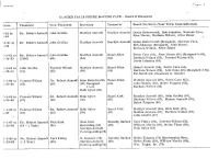 Early Glacier Falls FSC Governing Boards